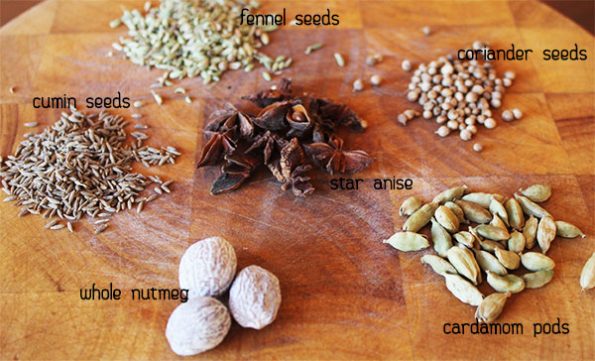 Beef Curry Ingredients